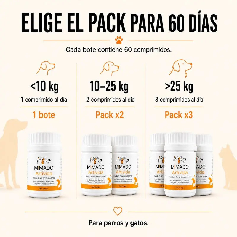ArtiVida — Suplemento articular diario para perros y gatos